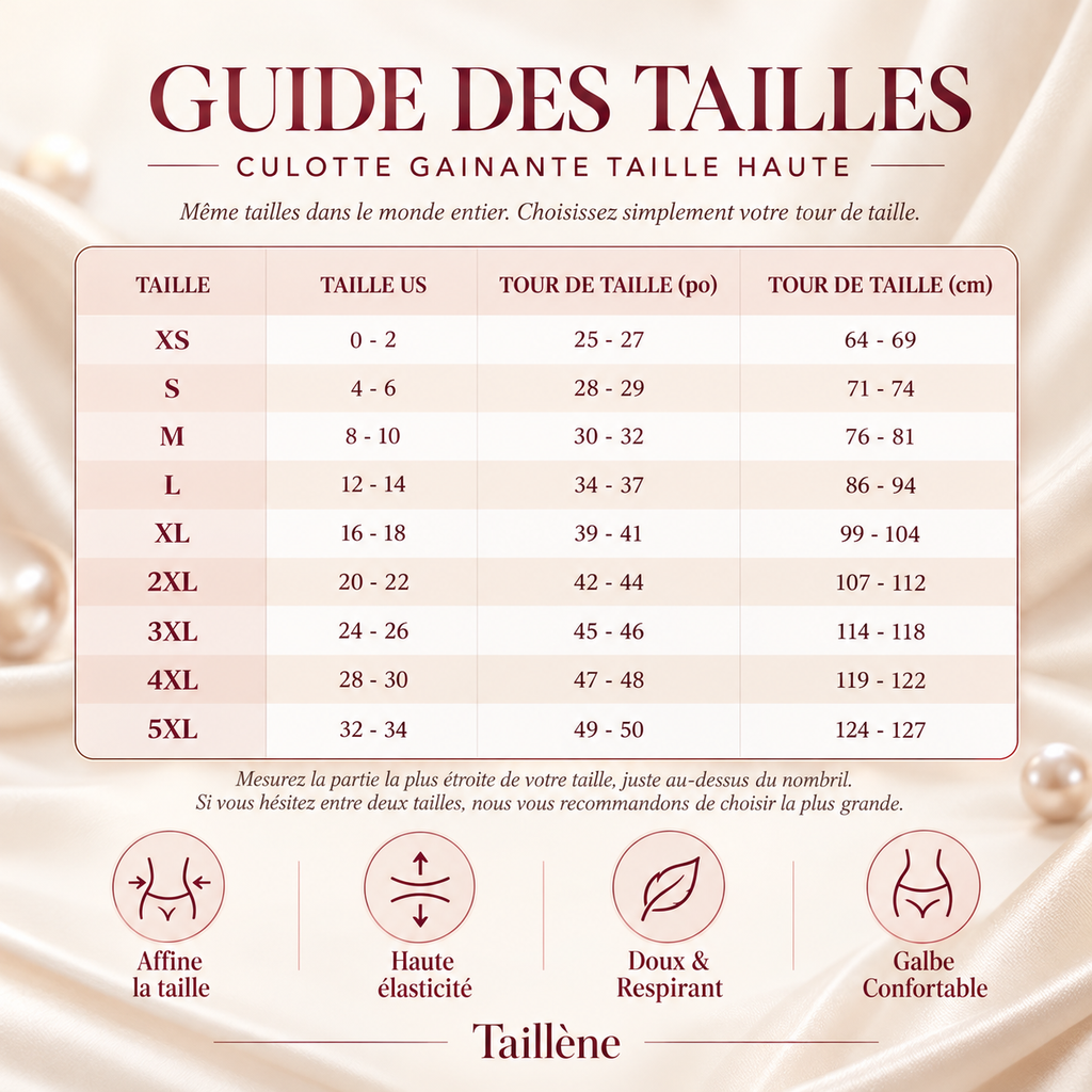 Culotte sculptante Taillène